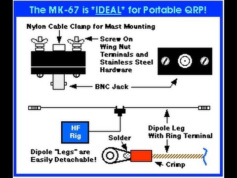 MK-67 QRP Mini Antenna Center Insulator for Dipole Antennas